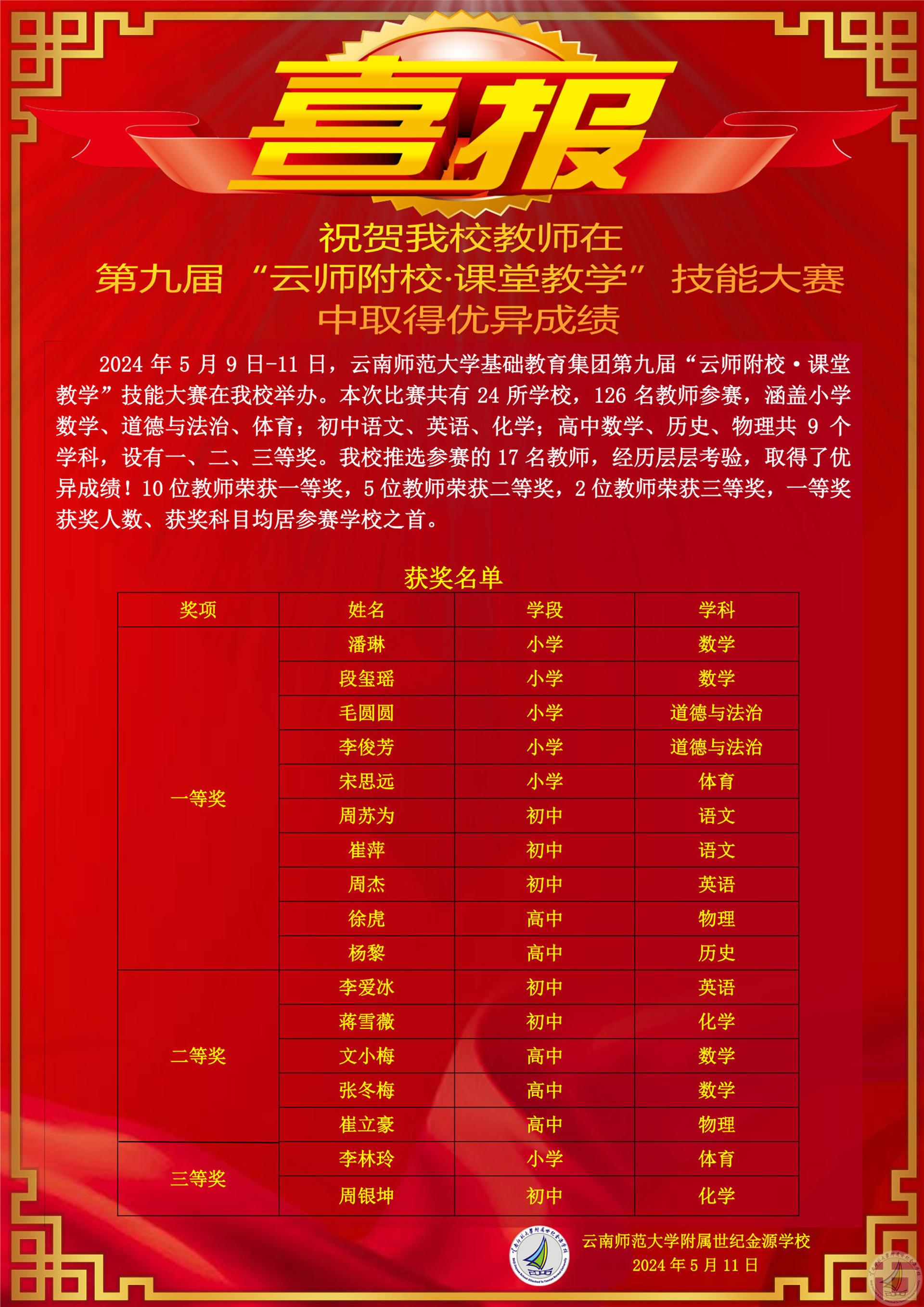 2024年基教集团课赛喜报(1)1111.jpg