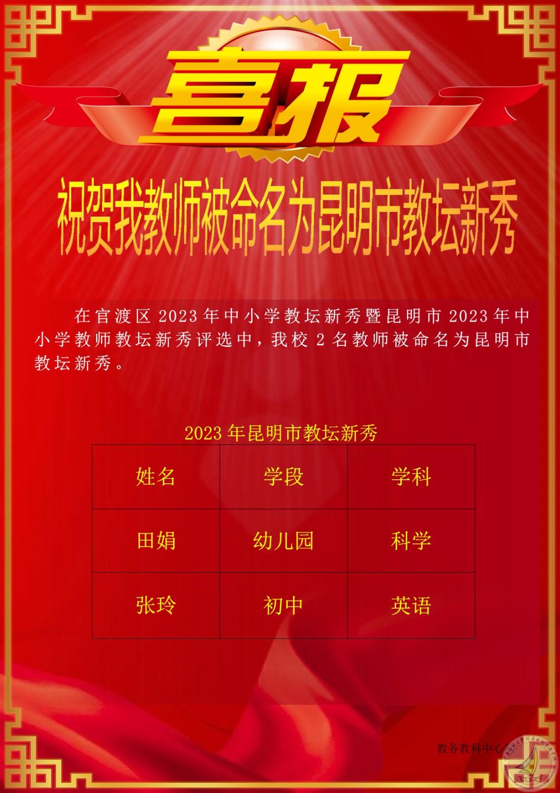 市级教坛新秀喜报.jpg