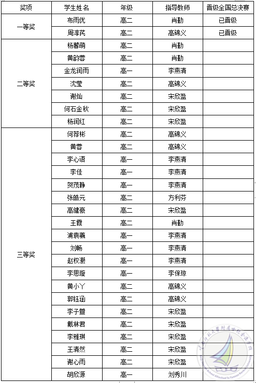 企业微信截图_17198012145009.png