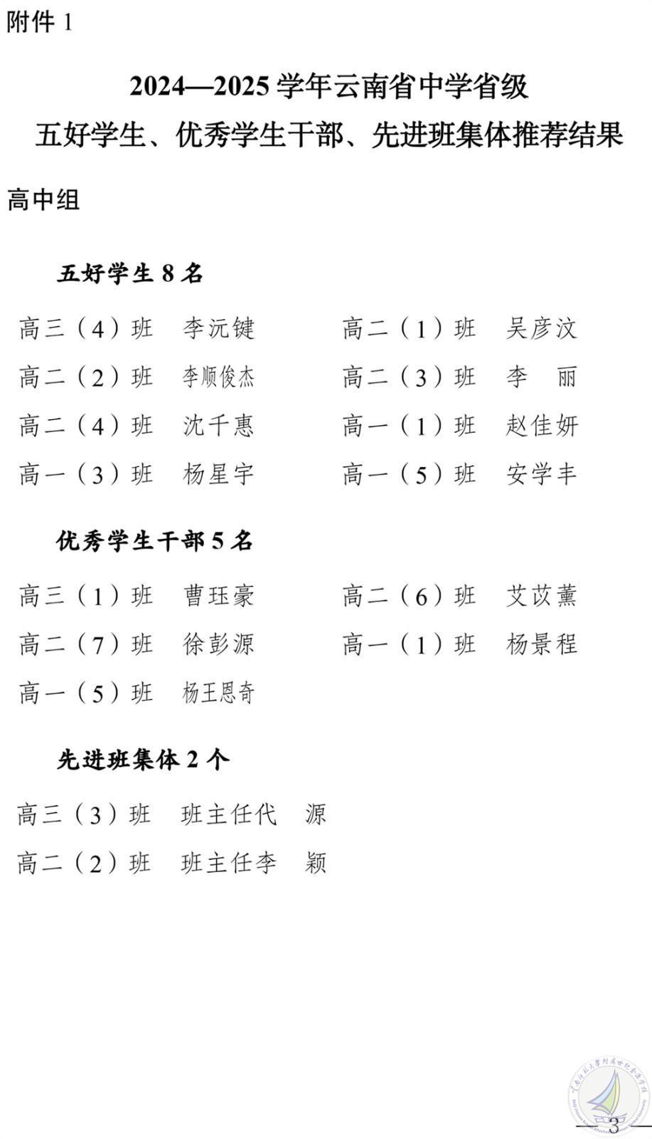 关于2024—2025学年省市级五好学生、优秀学生干部和先进班集体推荐结果的公示-3.jpg