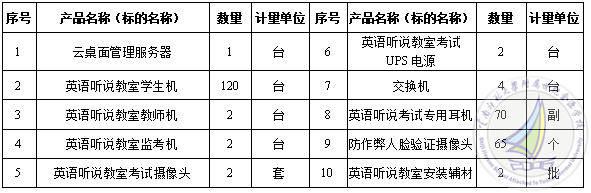 1746714297759024354.png 企业微信截图_17467136012635.png