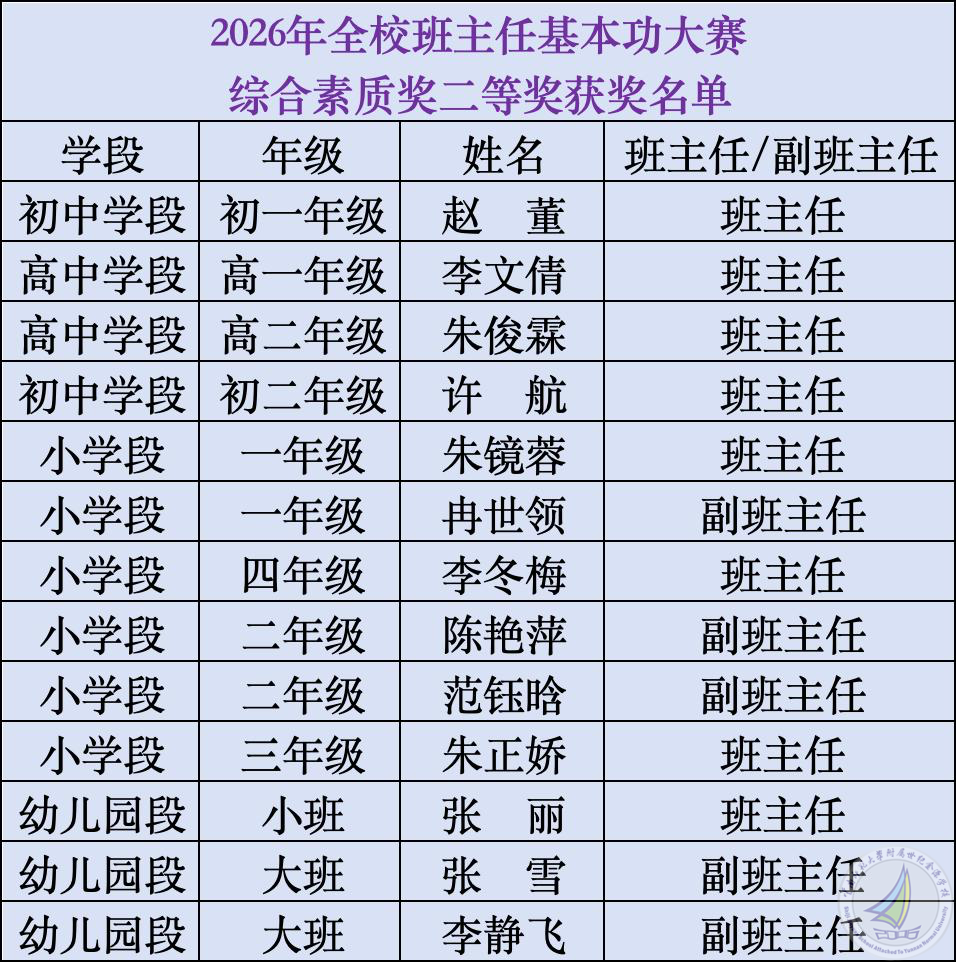 1777008845551001121.png 微信图片_2026-04-24_133352_697.png