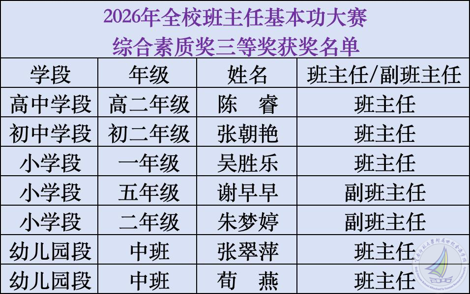 1777008904830011335.png 微信图片_2026-04-24_133448_711.png