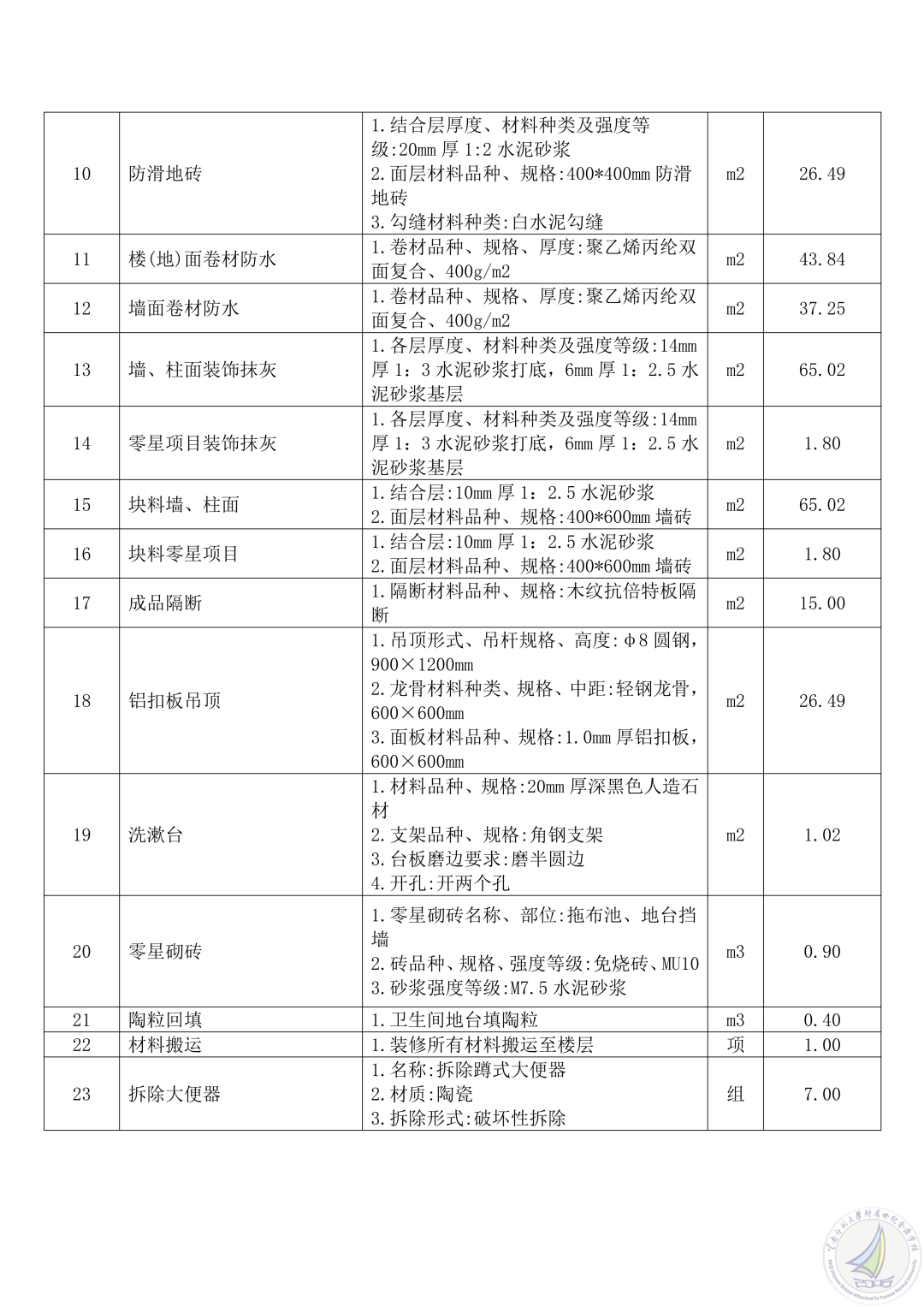 云南师范大学附属世纪金源学校三间卫生间翻新改造项目比选公告_02.png
