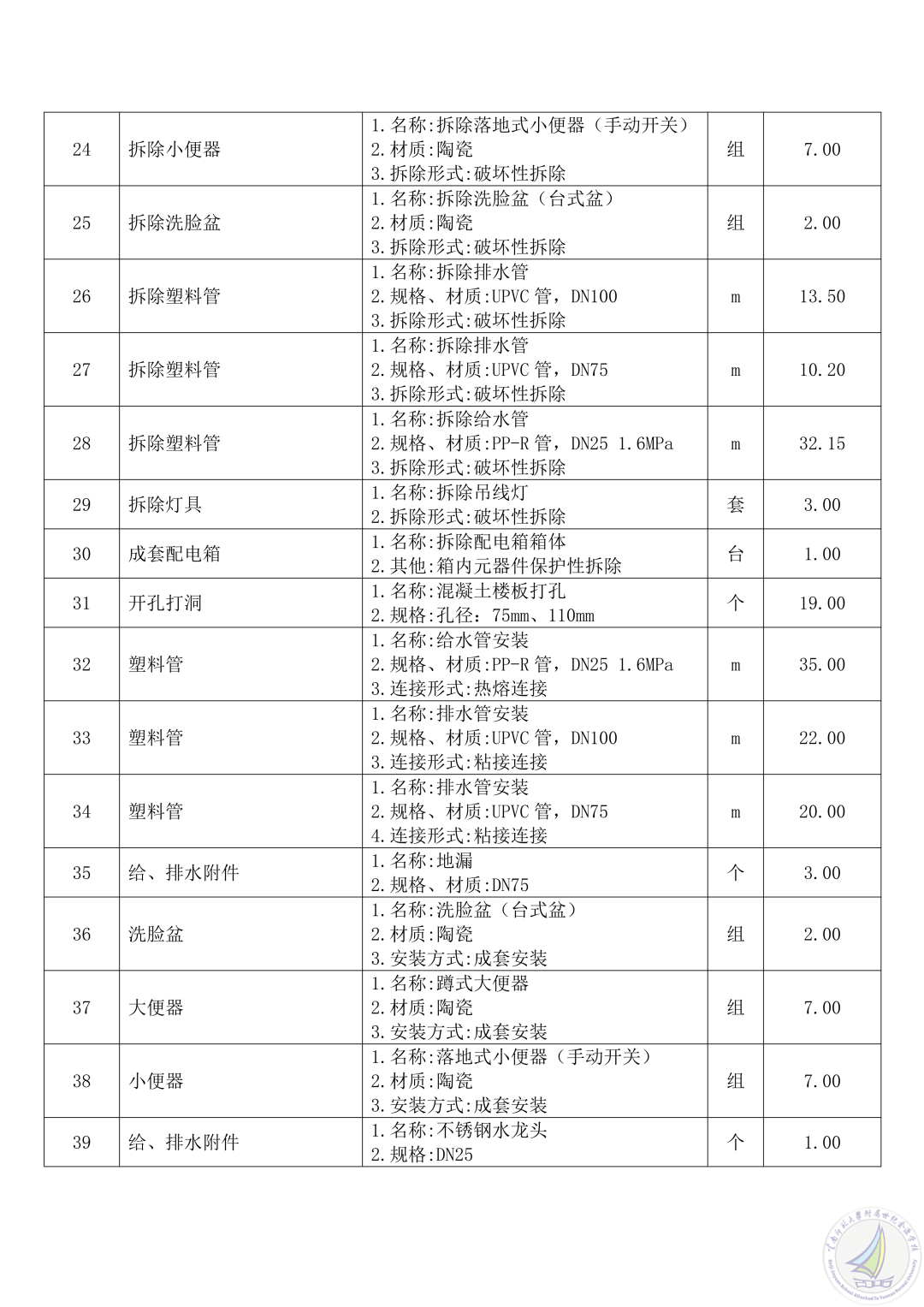 云南师范大学附属世纪金源学校三间卫生间翻新改造项目比选公告_03.png