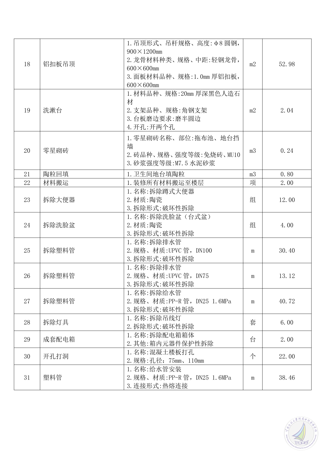 云南师范大学附属世纪金源学校三间卫生间翻新改造项目比选公告_05.png