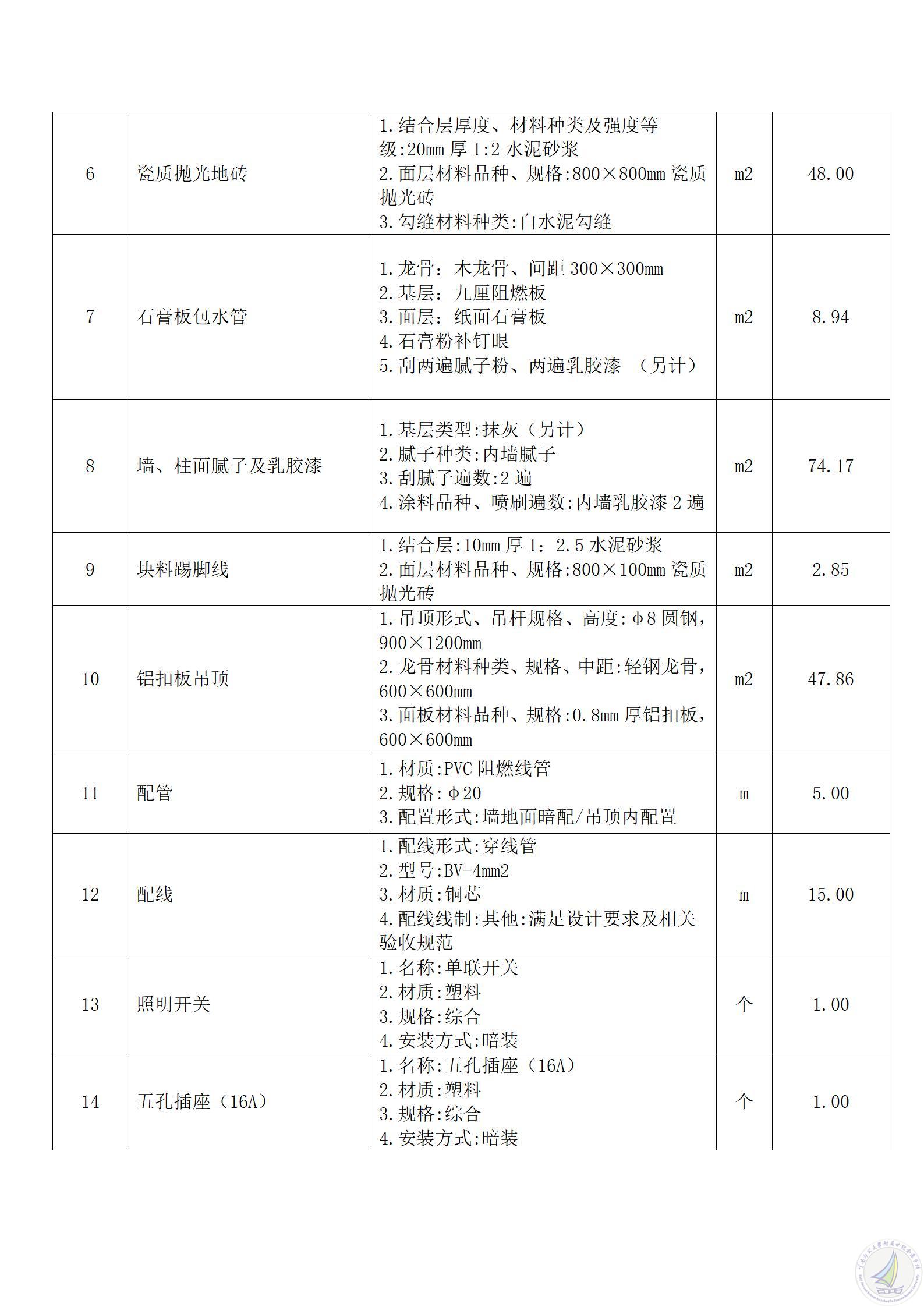 1778052865096056513.jpg 云南师范大学附属世纪金源学校学生公寓两间自习室改造项目比选公告_02.jpg