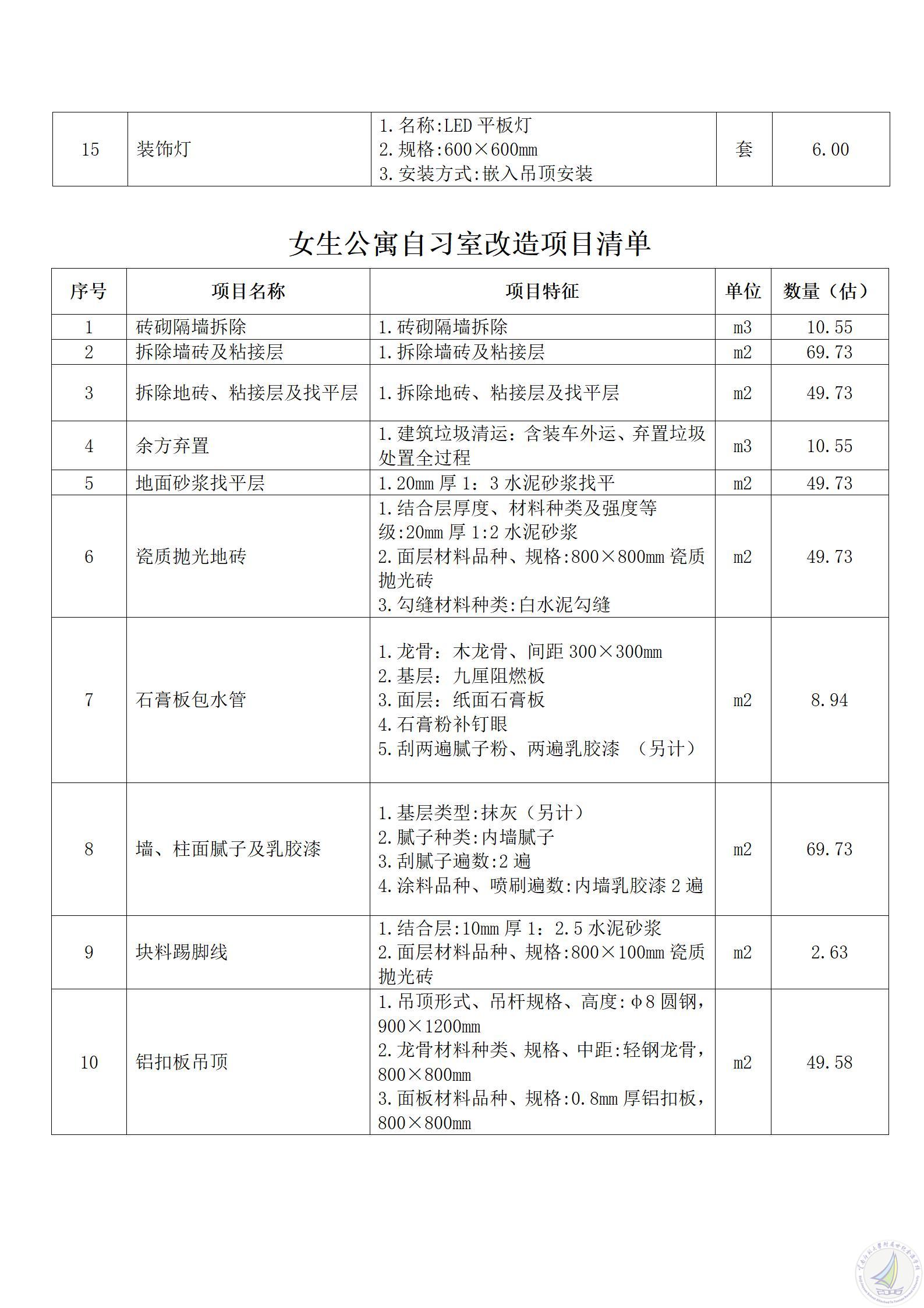 1778052877690064116.jpg 云南师范大学附属世纪金源学校学生公寓两间自习室改造项目比选公告_03.jpg