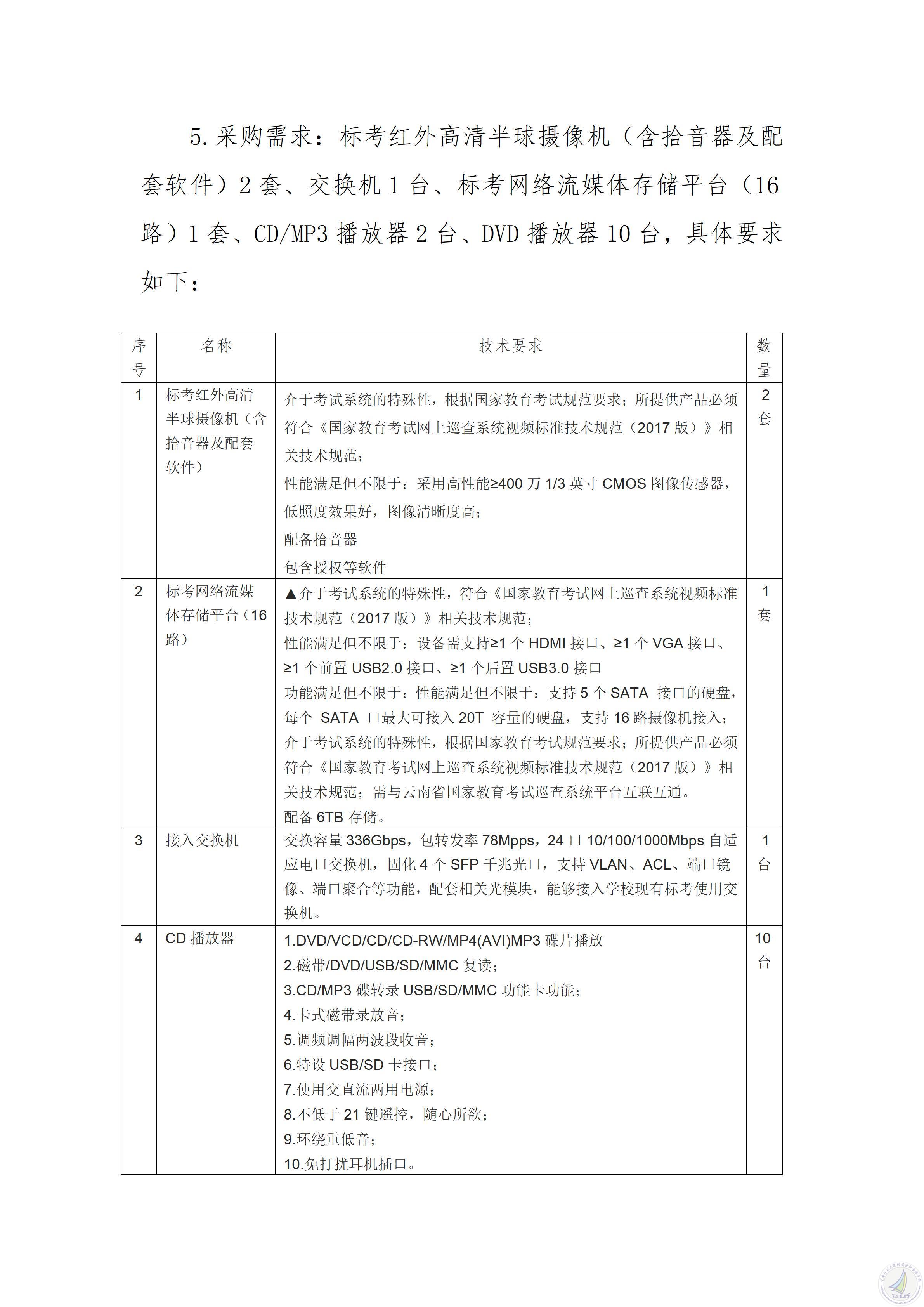 云南师范大学附属世纪金源学校标准化考试视频监考摄像头增补安装项目竞争性比选公告_02.jpg