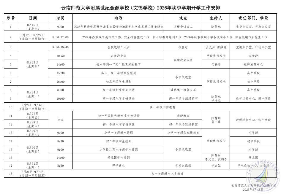 1787828569790012292.png 企业微信截图_1787828179420.png