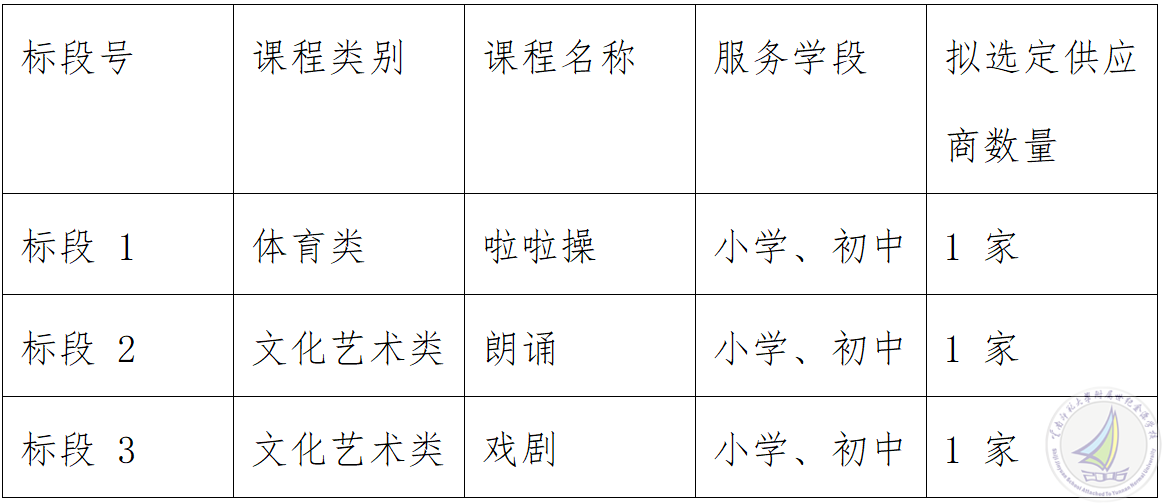 1788787972704034564.png 图片1.png