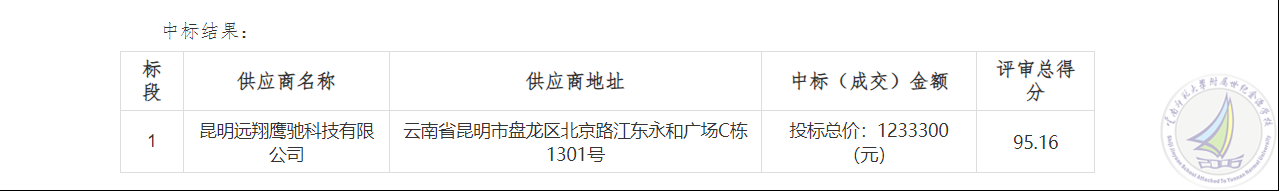 1792211515278025779.png 图片1.png